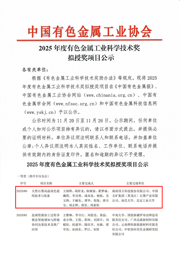 頂立科技榮獲中國(guó)有色金屬工業(yè)科學(xué)技術(shù)一等獎(jiǎng) (2).jpg 頂立科技榮獲中國(guó)有色金屬工業(yè)科學(xué)技術(shù)一等獎(jiǎng) (2).jpg